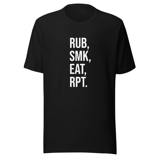 Rub, Smoke, Eat, Repeat letters?